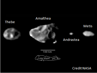 Inner Group credit NASA png